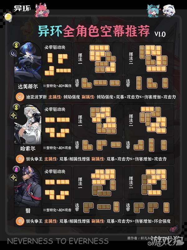 异环1.0全角色空幕推荐-5