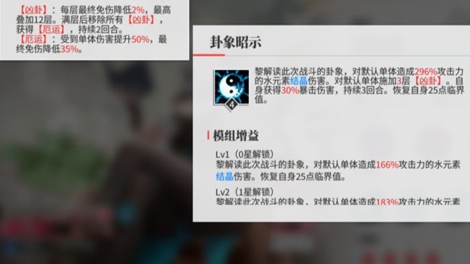 绯色回响黎角色技能详解