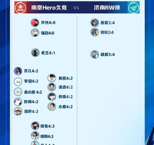 《英雄联盟手游蛮子技能搭配攻略》（蛮子技能解析与合理搭配，让你无往而不利！）-第1张图片-