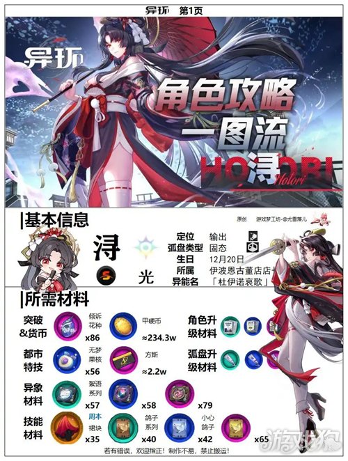 异环浔老板培养一图流攻略-1