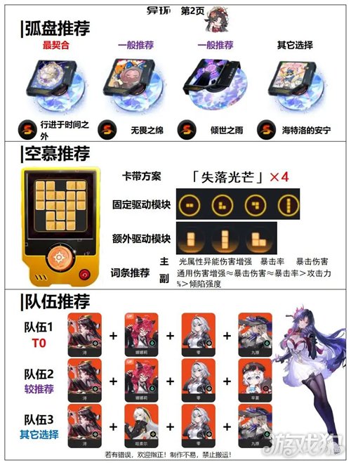 异环浔老板培养一图流攻略-2