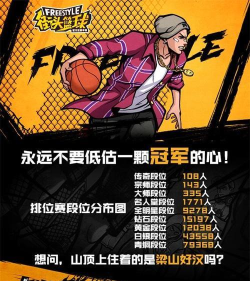 掌握街头篮球手游技能大赛的攻略(成为无敌的街球王者!)-第3张图片- 掌握街头篮球手游技能大赛的攻略(成为无敌的街球王者!)-第3张图片-