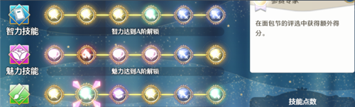 梦幻魔法公主面包节事件攻略-5