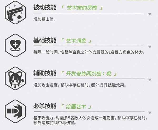 蔚蓝档案才羽绿图鉴 才羽绿值得培养吗