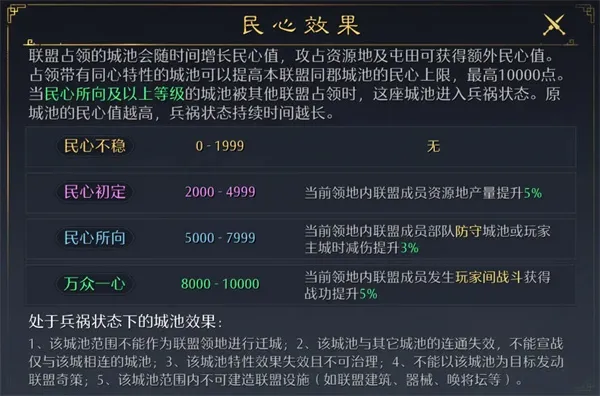《九牧之野》民心增长速度提升攻略