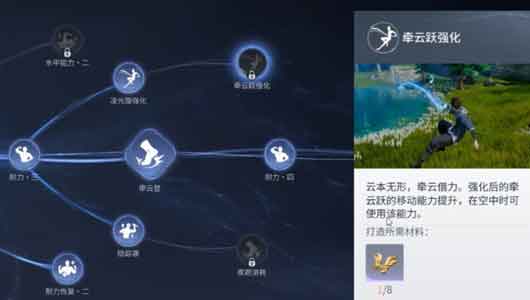 王者荣耀世界御流加点推荐 御流怎么加点