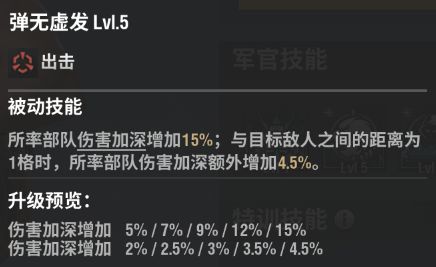 战火勋章军官断刃怎么玩