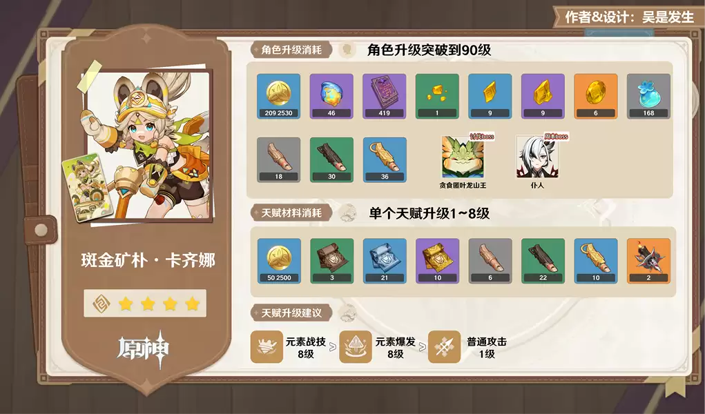 原神卡齐娜养成材料清单-原神卡齐娜培养所需材料详解