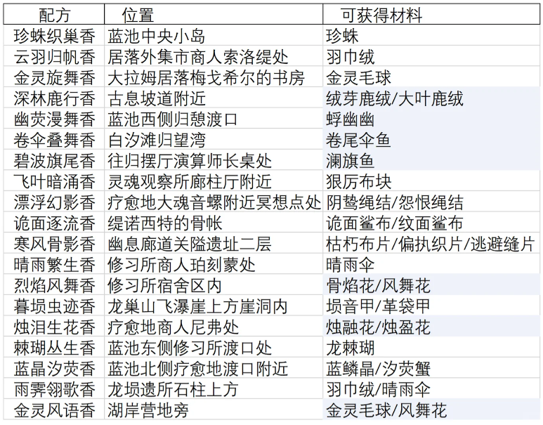 img_6a0e88791cf6931.png