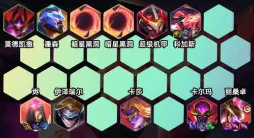 阵容组成