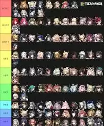 明日方舟：全六星干员强度排名如何划分