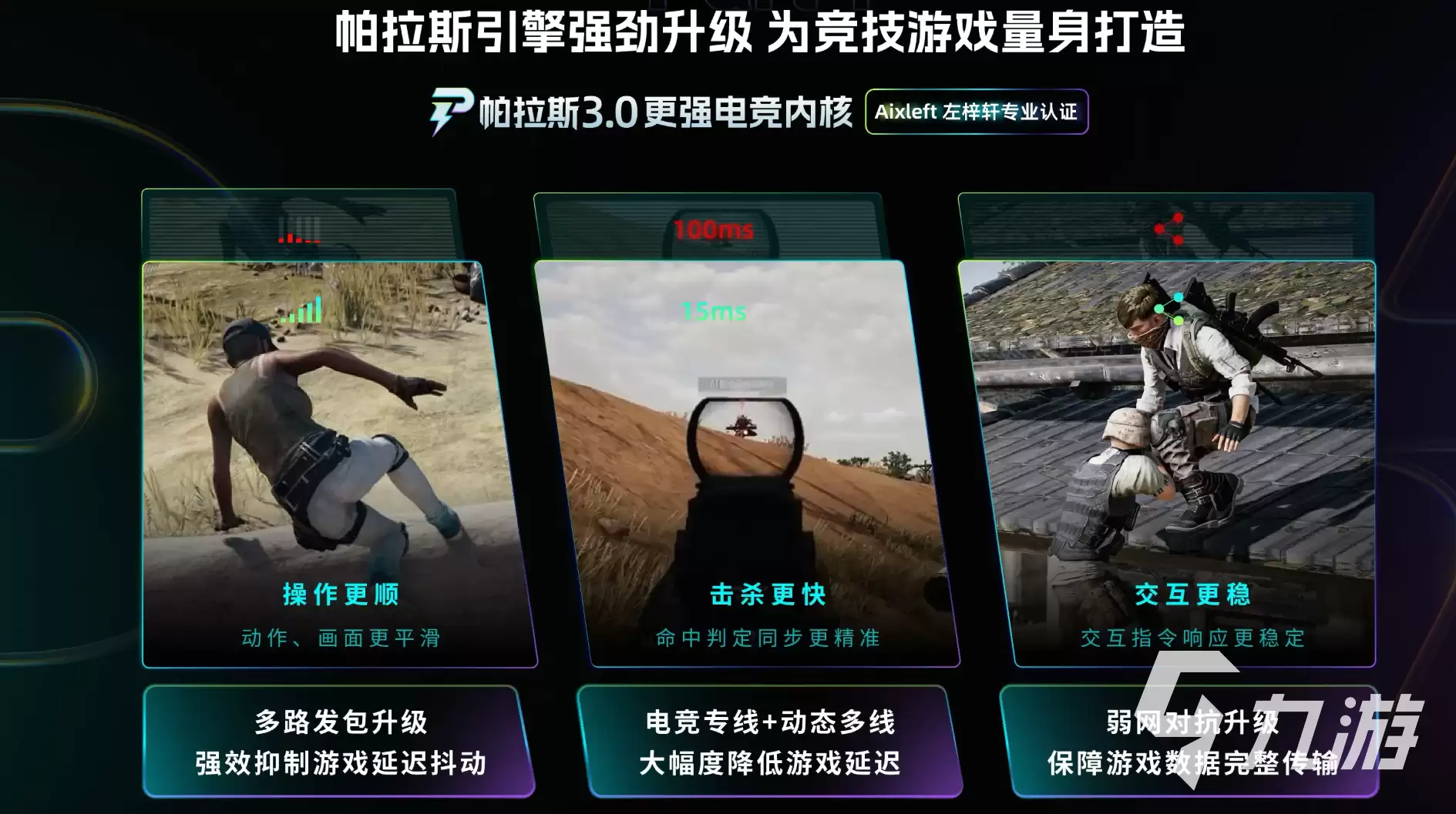 CF连接服务器失败错误代码1033怎么办？网络问题快速解决方法