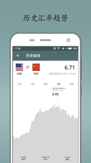 即刻汇率最新版 1