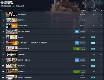 生化危机9安魂曲背景调查记录怎么分享