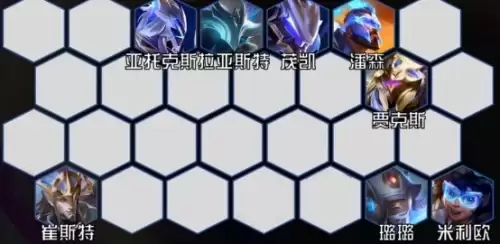 阵容组成 阵容组成