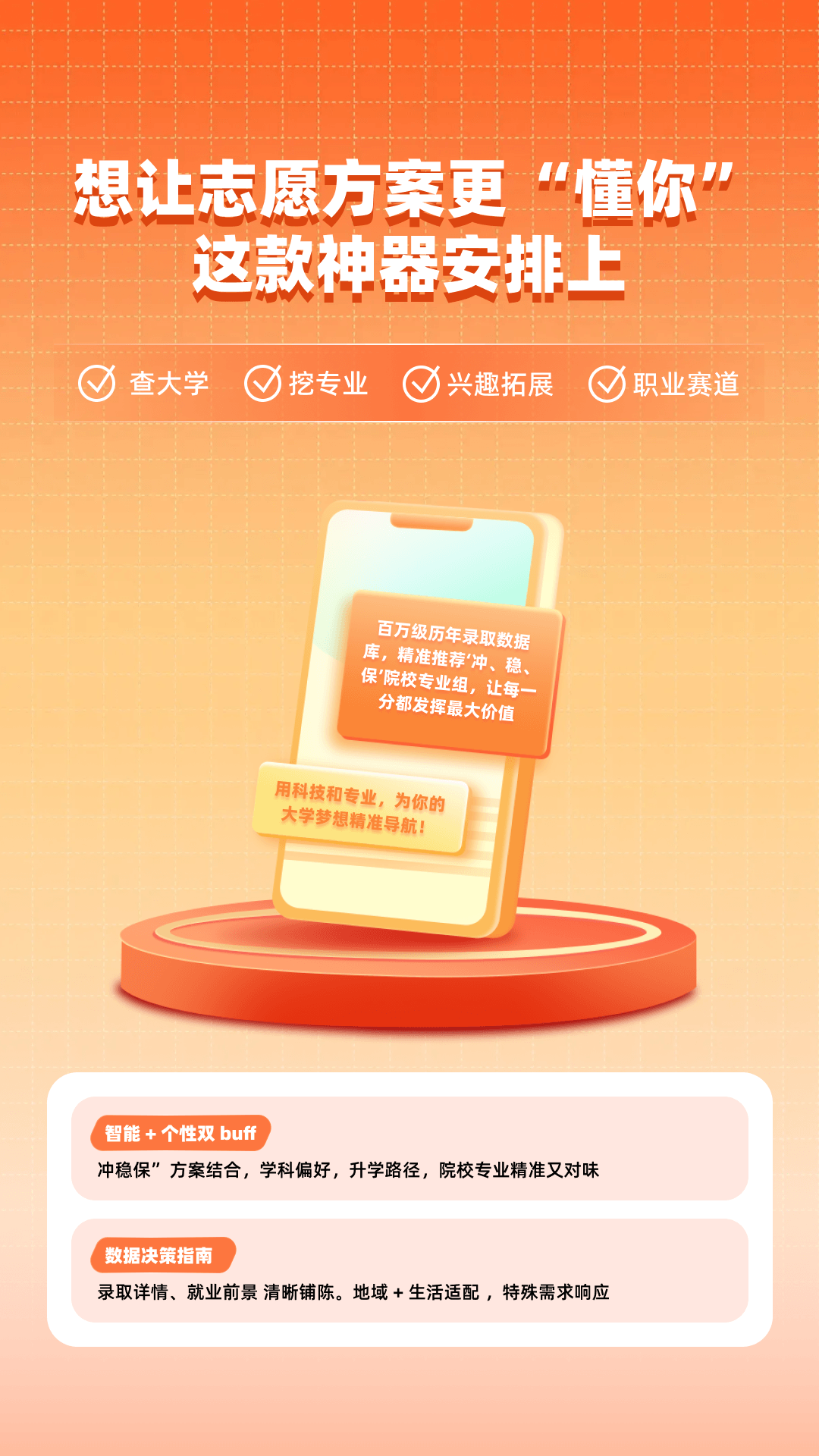 填报志愿直通