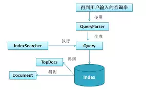 img_6a12d53b9905531.webp