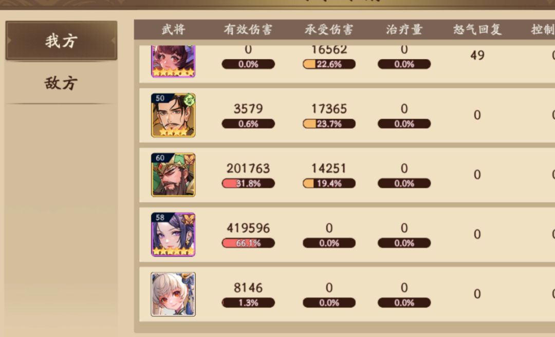 《三国杀:武将觉醒》张星彩养成玩法