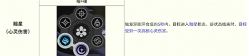 异环全环合反应战斗详解-6