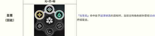 异环全环合反应战斗详解-8