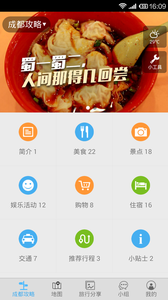 成都旅游攻略 2