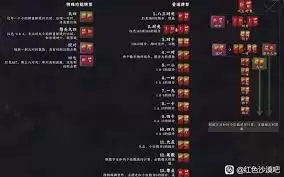 红色沙漠斗牌怎么玩