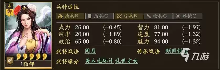 三国志战略版貂蝉怎么样 三国志战略版貂蝉攻略