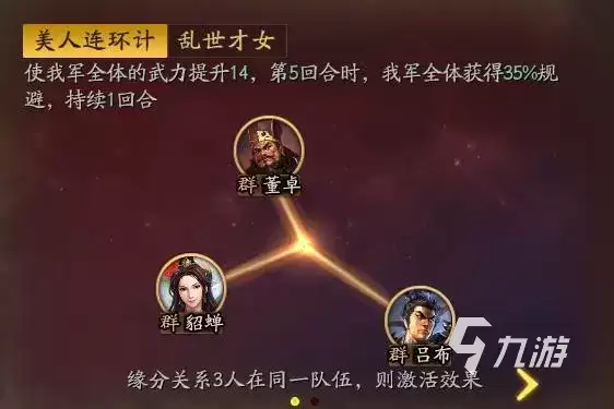 三国志战略版貂蝉怎么样 三国志战略版貂蝉攻略