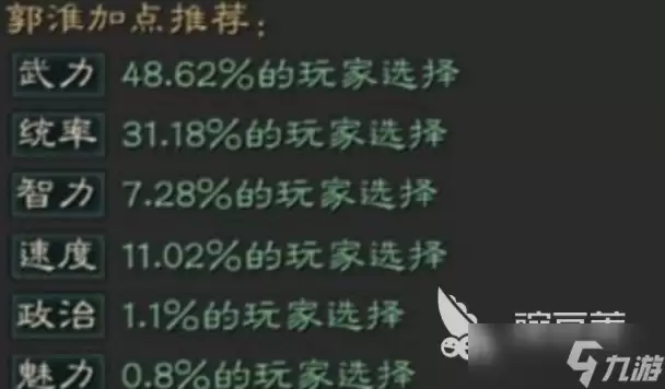 三国志战略版郭淮加点攻略 三国志战略版手游郭淮如何加点