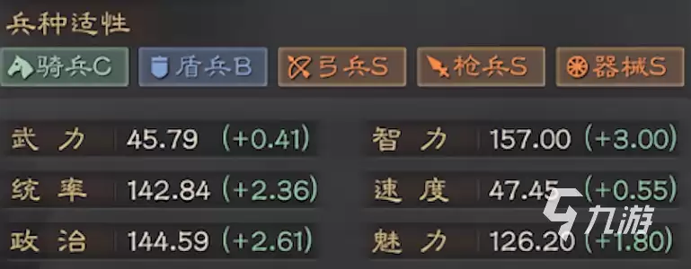三国志战略版诸葛亮怎么样 三国志战略版诸葛亮详解