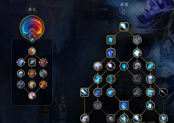 《契魔者技能加点攻略》(一键掌握加点技巧,成为强大的契魔者)-第2张图片- 《契魔者技能加点攻略》(一键掌握加点技巧,成为强大的契魔者)-第2张图片-