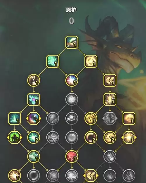 《契魔者技能加点攻略》(一键掌握加点技巧,成为强大的契魔者)-第3张图片- 《契魔者技能加点攻略》(一键掌握加点技巧,成为强大的契魔者)-第3张图片-