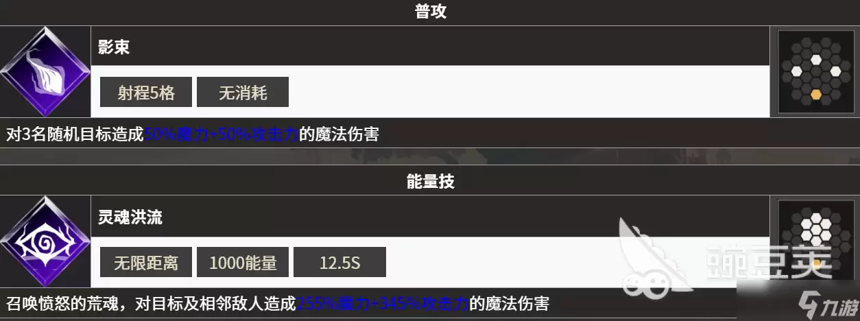地下城堡4永昼信徒怎么样 地下城堡4永昼信徒强度介绍