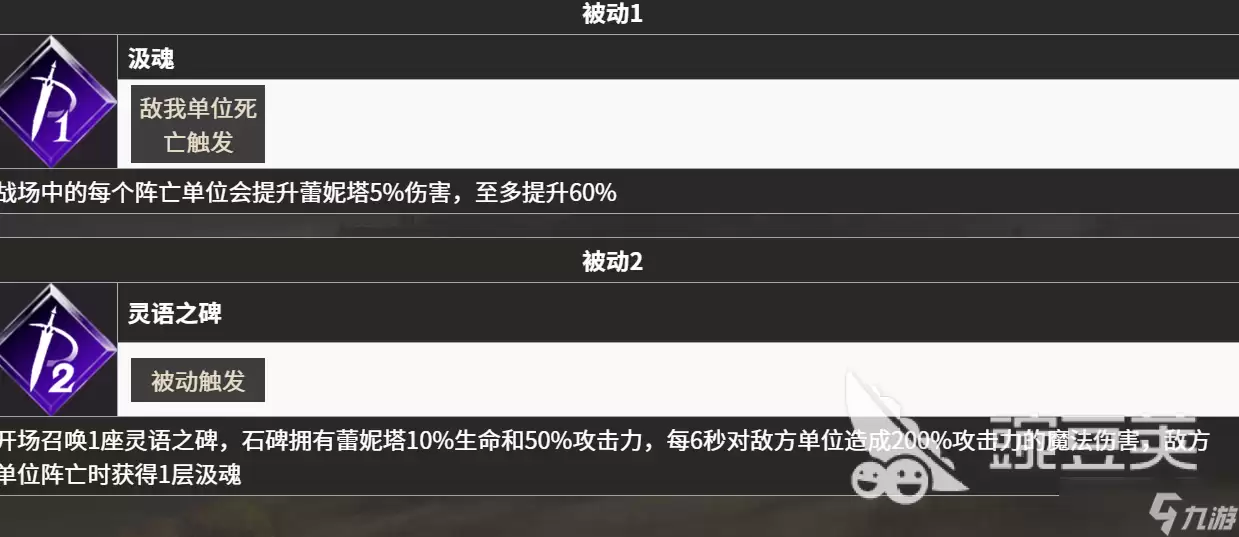 地下城堡4永昼信徒怎么样 地下城堡4永昼信徒强度介绍