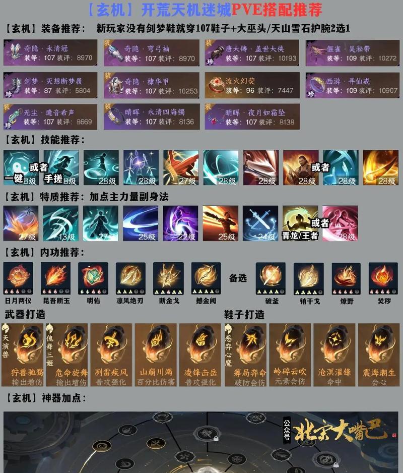 逆水寒武功技能攻略(破解招式奥秘,剑指无敌宇宙)-第3张图片- 逆水寒武功技能攻略(破解招式奥秘,剑指无敌宇宙)-第3张图片-