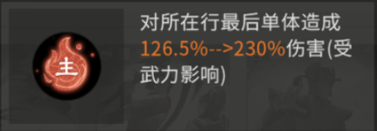 《三国：天下归心》孙尚香阵容推荐
