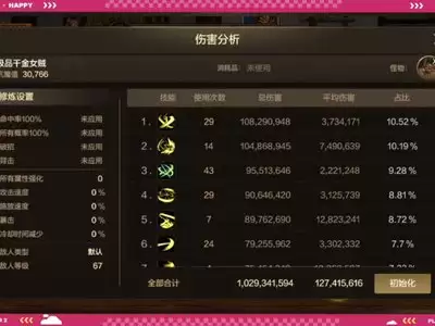 DNF刃影一键连招技能有哪些推荐