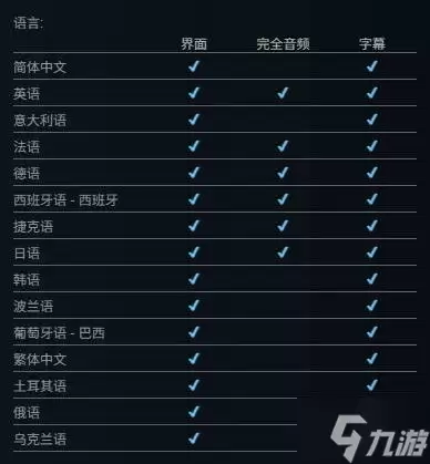 《天国拯救2》能联机吗