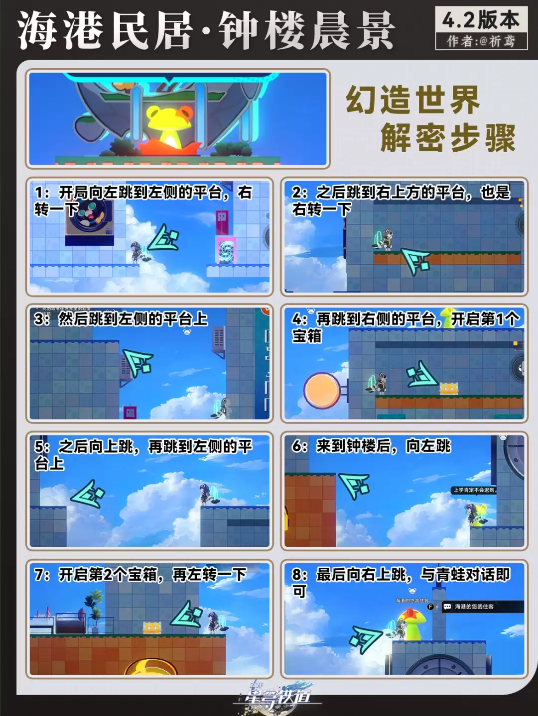 崩坏星穹铁道浮脂探源海港民居钟楼晨曦解密指南