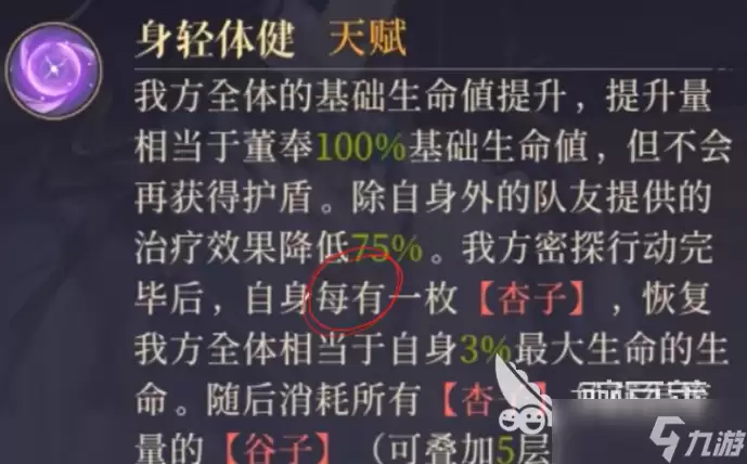 如鸢董奉介绍 如鸢董奉怎么样