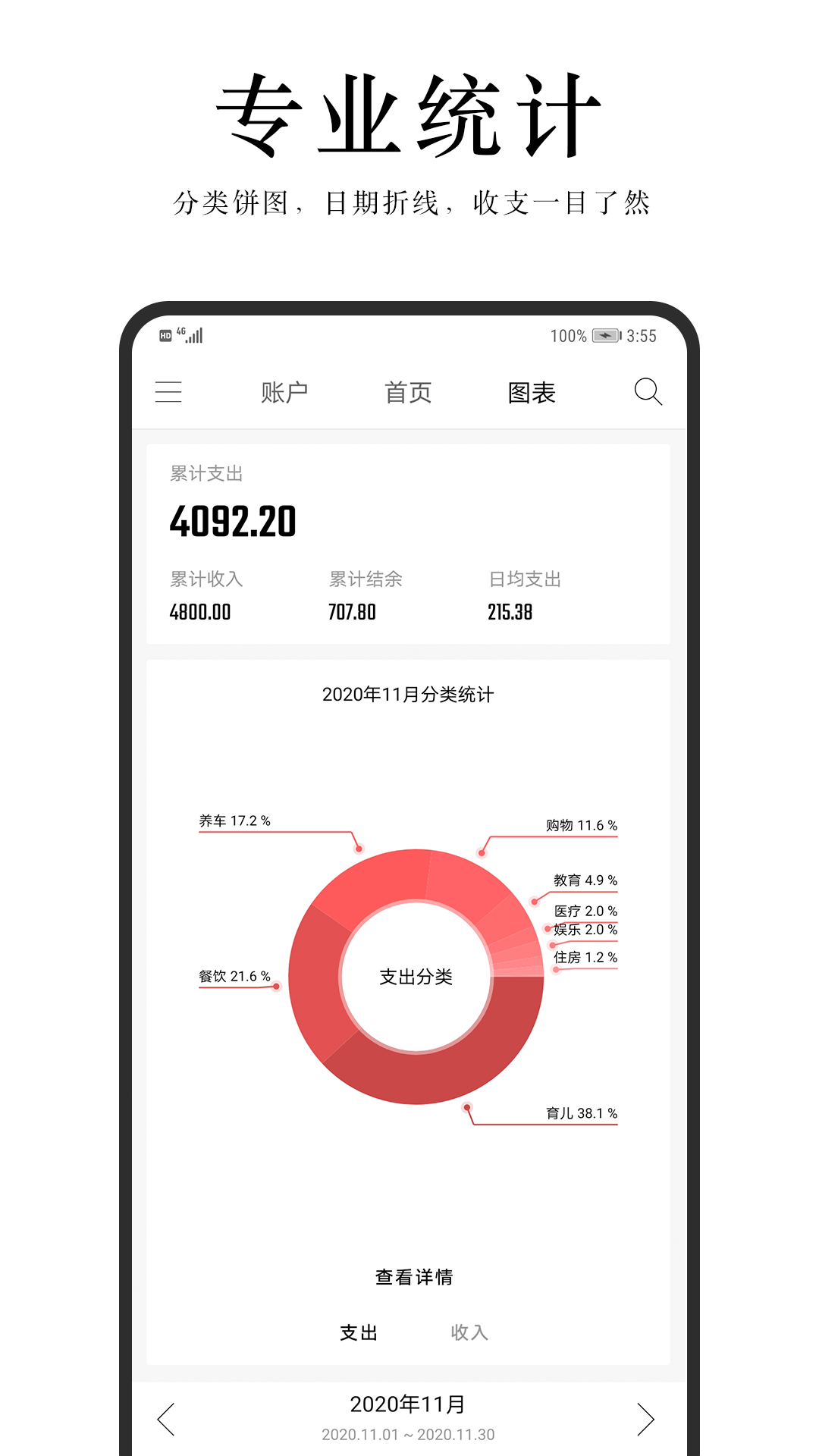 汤圆记账APP