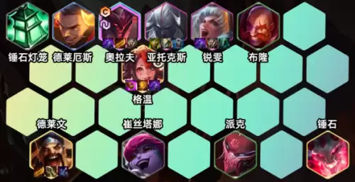 阵容组成