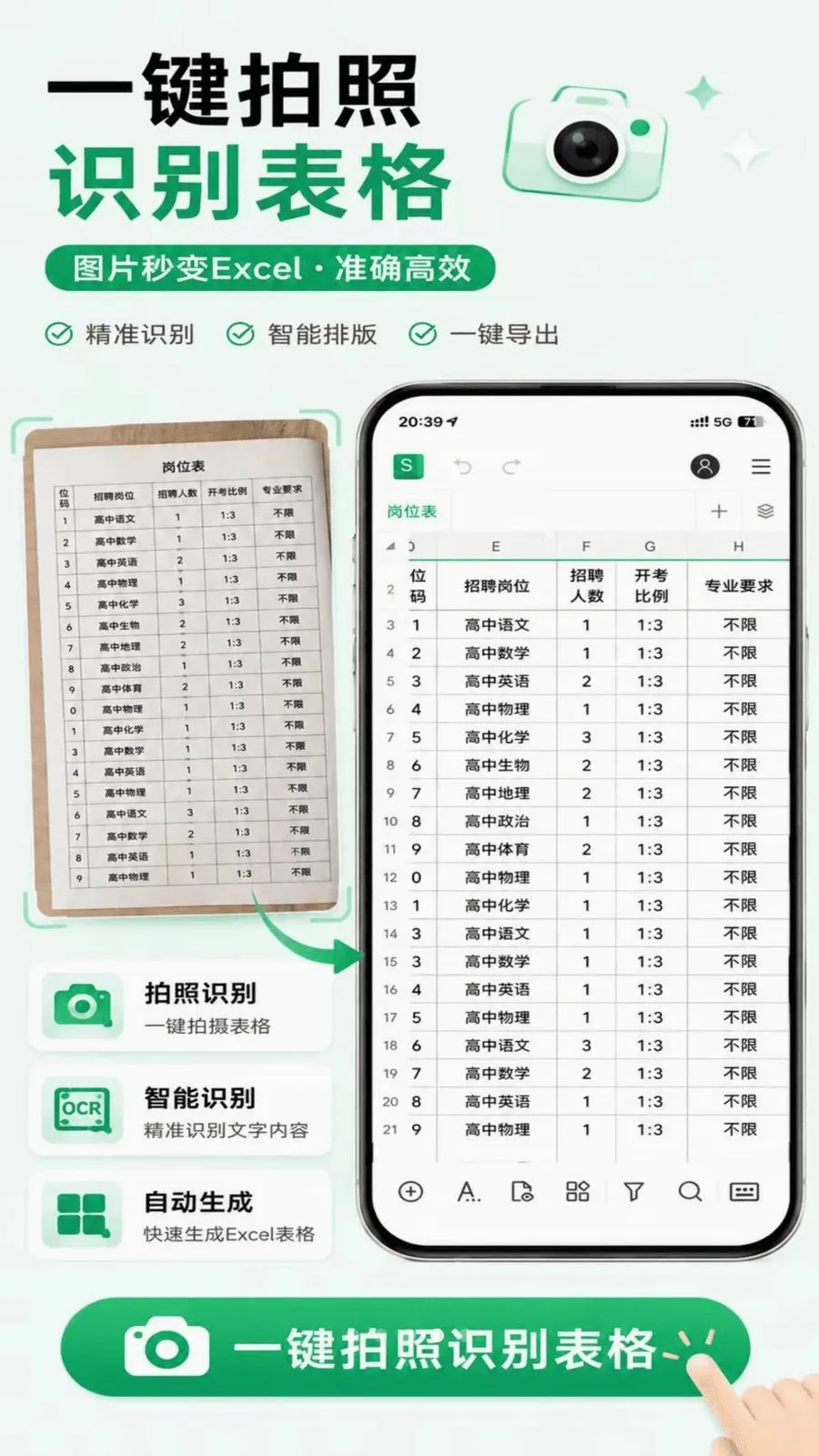 熙羽Excel表格