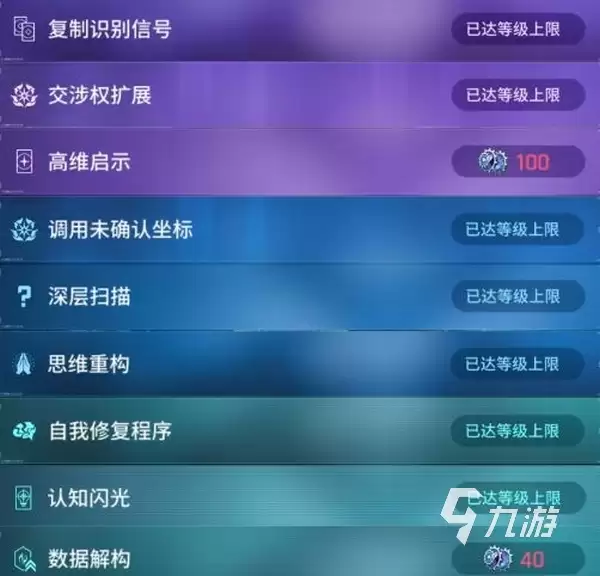 卡厄思梦境技能加点推荐 卡厄思梦境零式系统天赋树加点