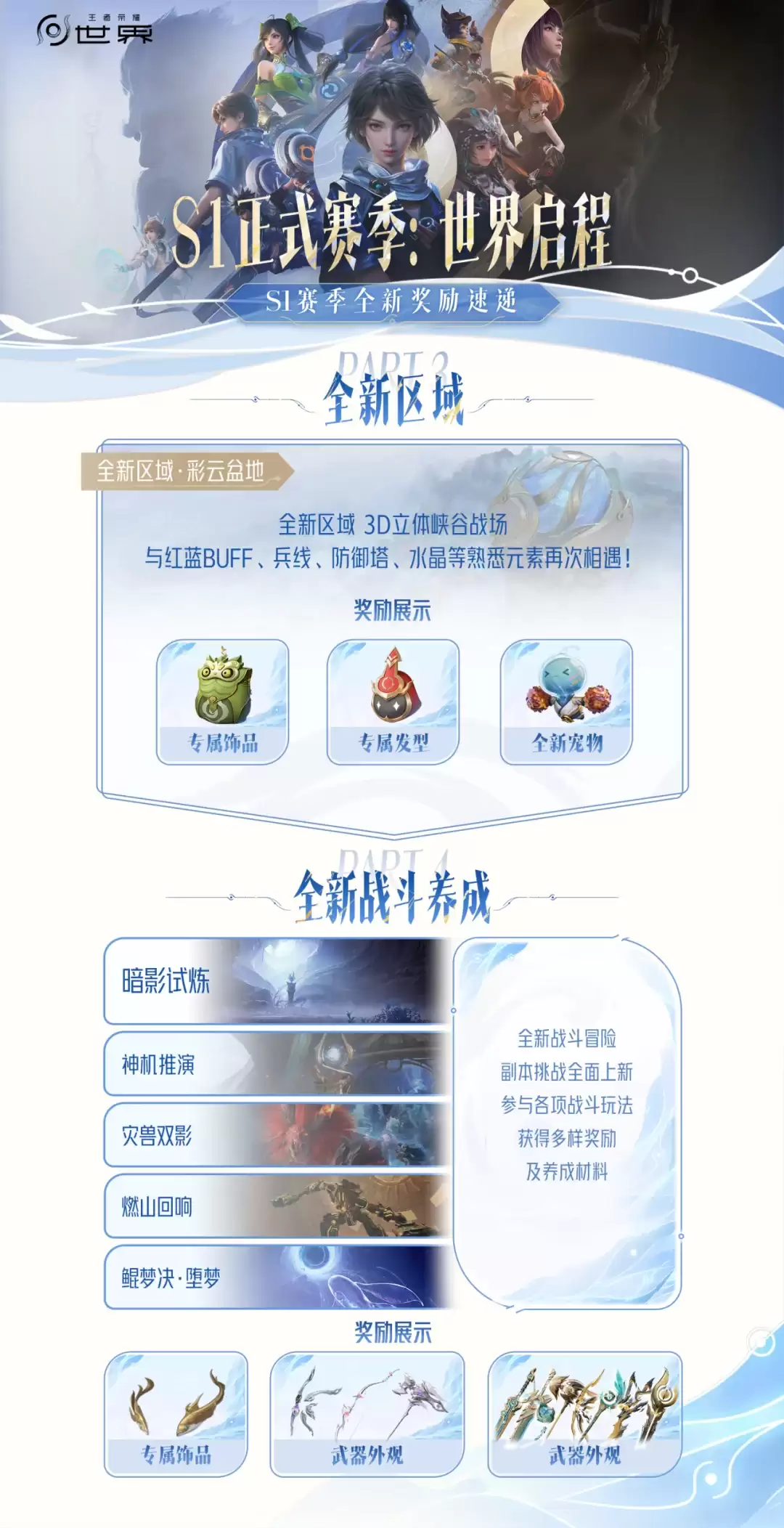 王者荣耀世界S1赛季更新内容一览
