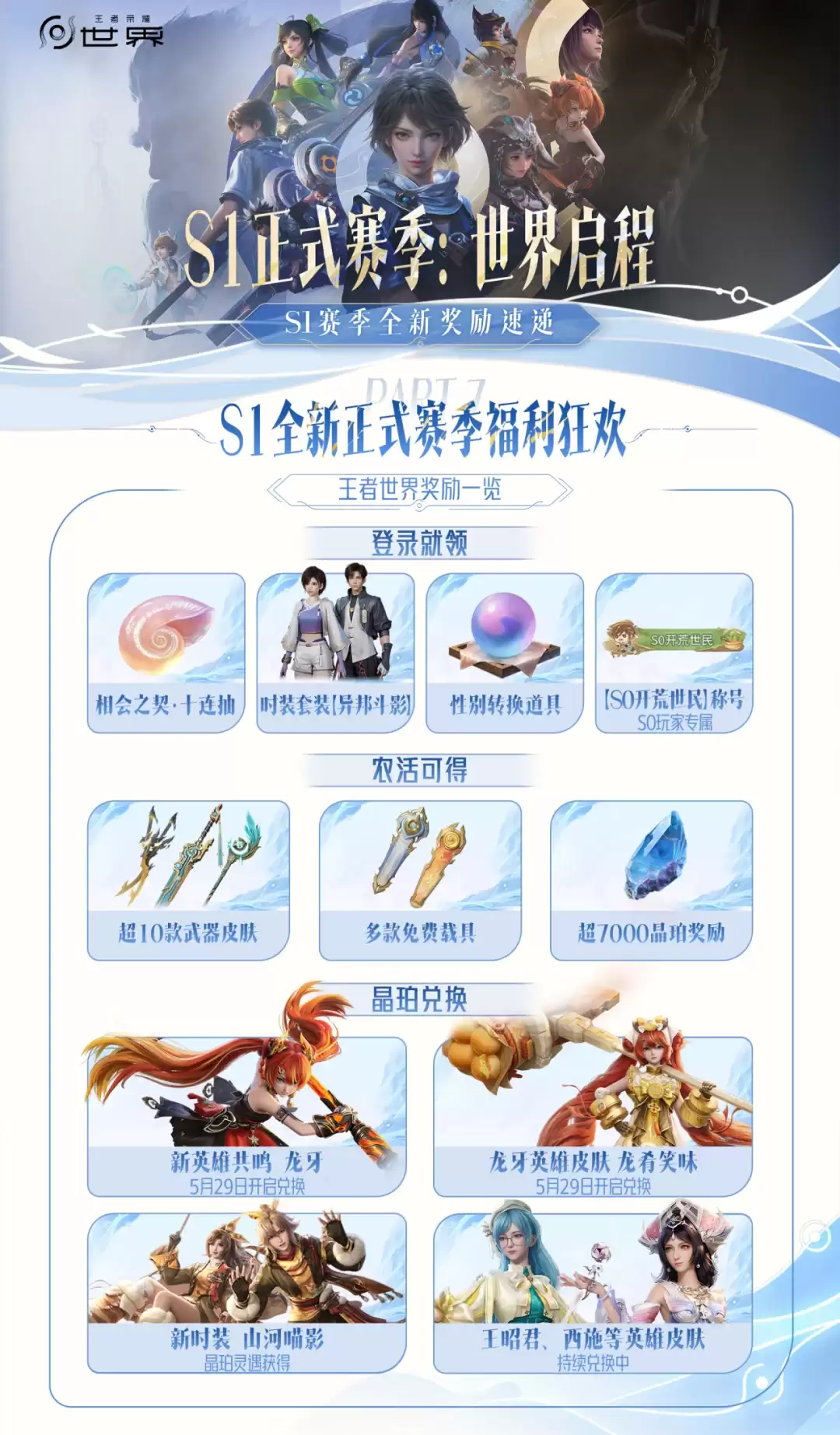 王者荣耀世界S1赛季更新内容一览