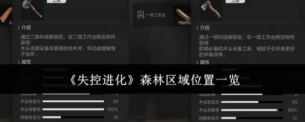 《失控进化》森林区域位置一览