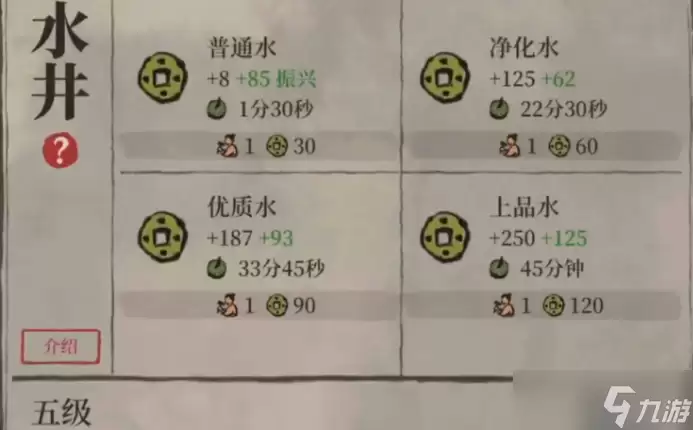 江南百景图如何升级生产