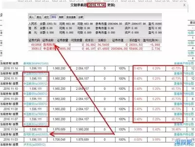ApeX币是否值得长期持有