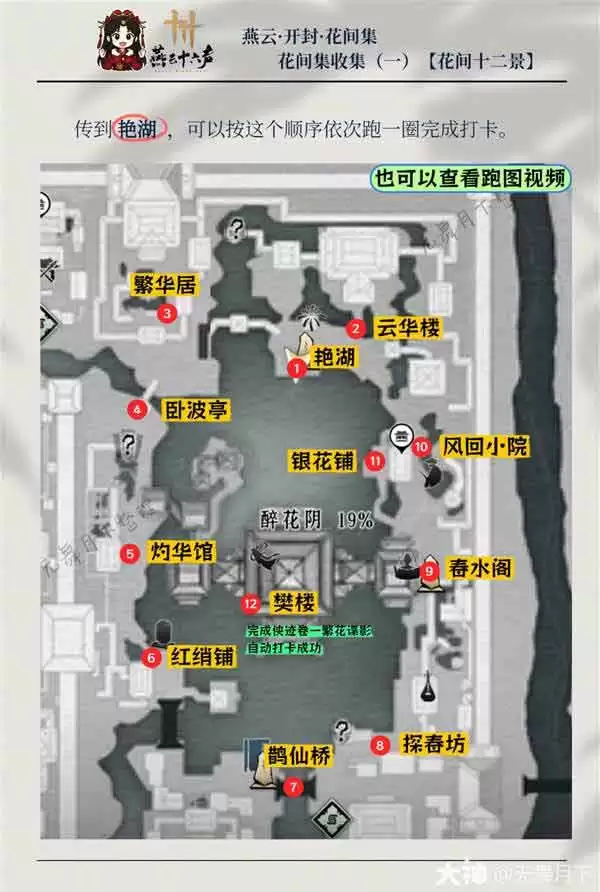《燕云十六声》开封花间集花间十二景点位大全